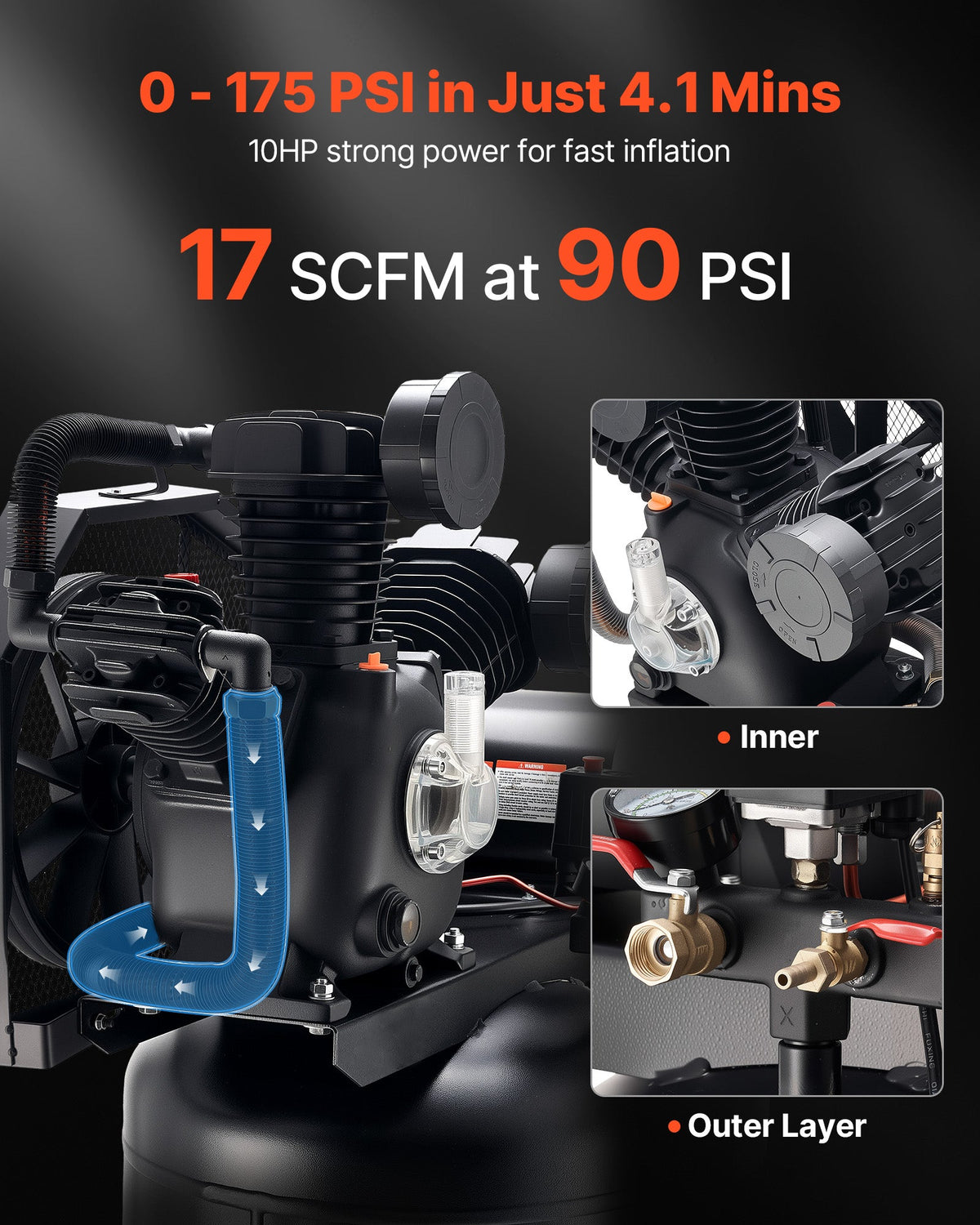 2026 NEW VEVOR 80 Gallons Heavy-Duty Air Compressor, 10HP 17 SCFM at 90PSI Air Compressors Max 175PSI, Oil-Lubricated Compressor Tank(230V 3-Phase, No Plug)
