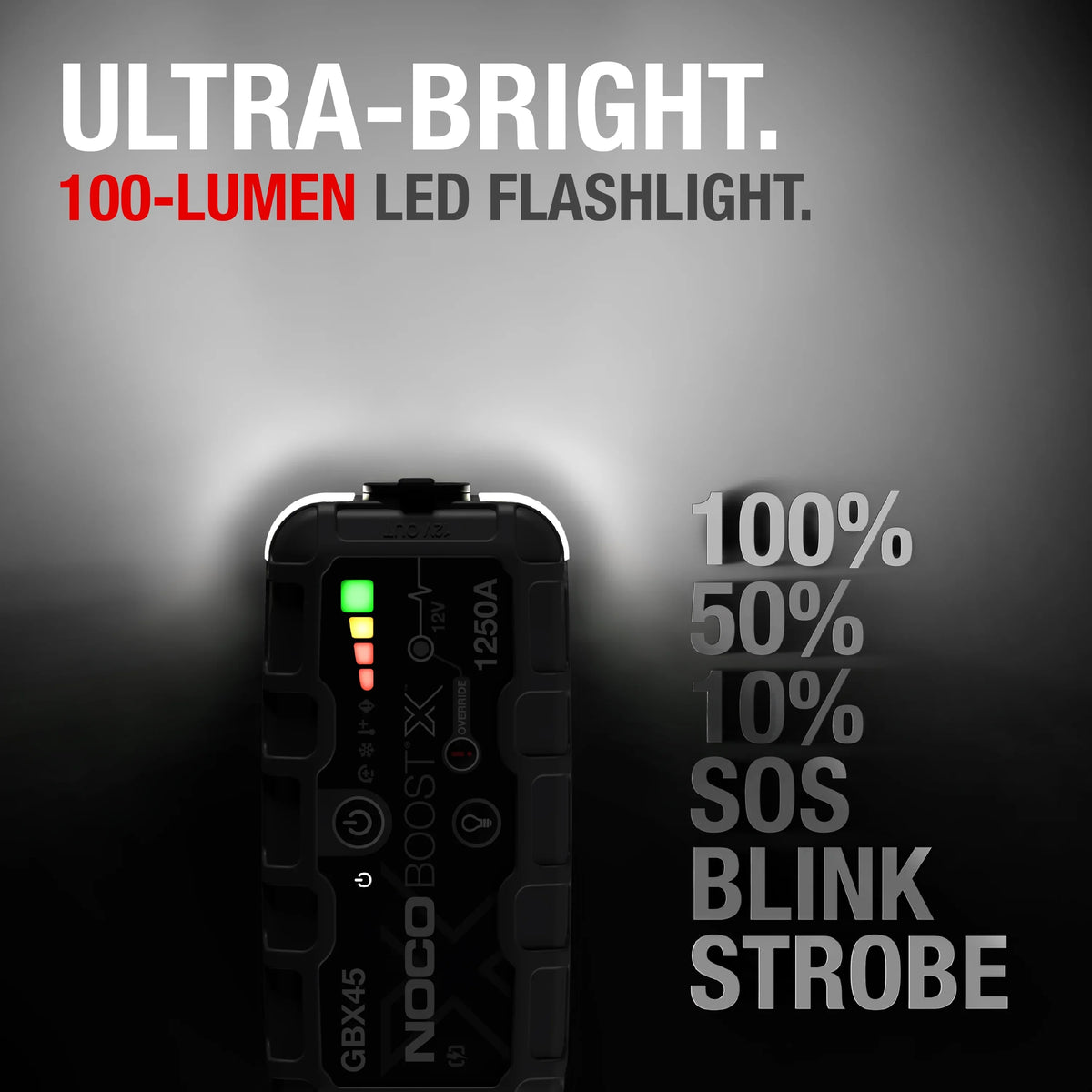 2026 NEW NOCO Boost X GBX45: 1250A 12V UltraSafe Portable Lithium Jump Starter