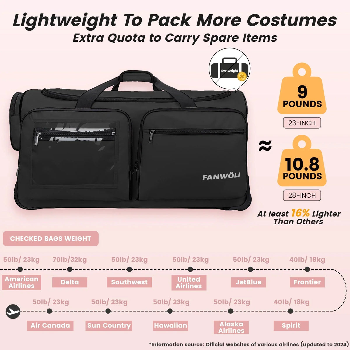 2026 NEW Fegat Dance Bag with Garment Rack - 28"Collapsible Rolling Competition Dance Duffle Bag Lightweight Costume Wheeled Suitcase for Dancers Shows Livestreamer Athletes