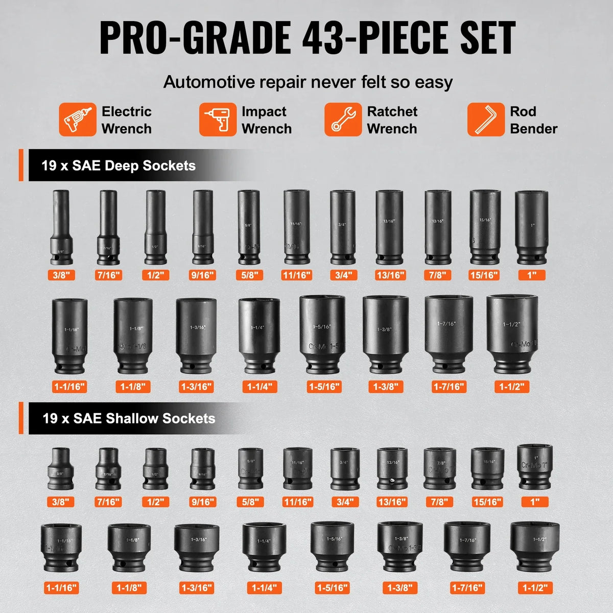 2026 NEW SKYSHALO 43-Pc Impact Socket Set, 1/2" Drive, SAE 3/8"-1-1/2", Deep & Shallow, 6-Point, Cr-Mo Steel, for Automotive Repair, Clear Size Labels, Durable