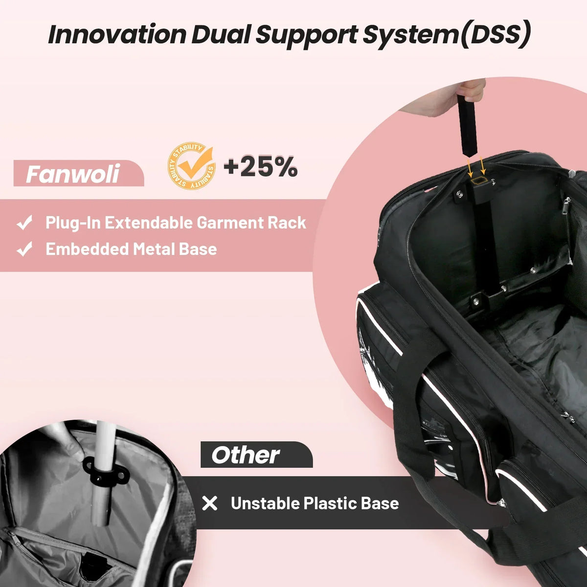 2026 NEW Fegat Dance Bag with Garment Rack - 28"Collapsible Rolling Competition Dance Duffle Bag Lightweight Costume Wheeled Suitcase for Dancers Shows Livestreamer Athletes
