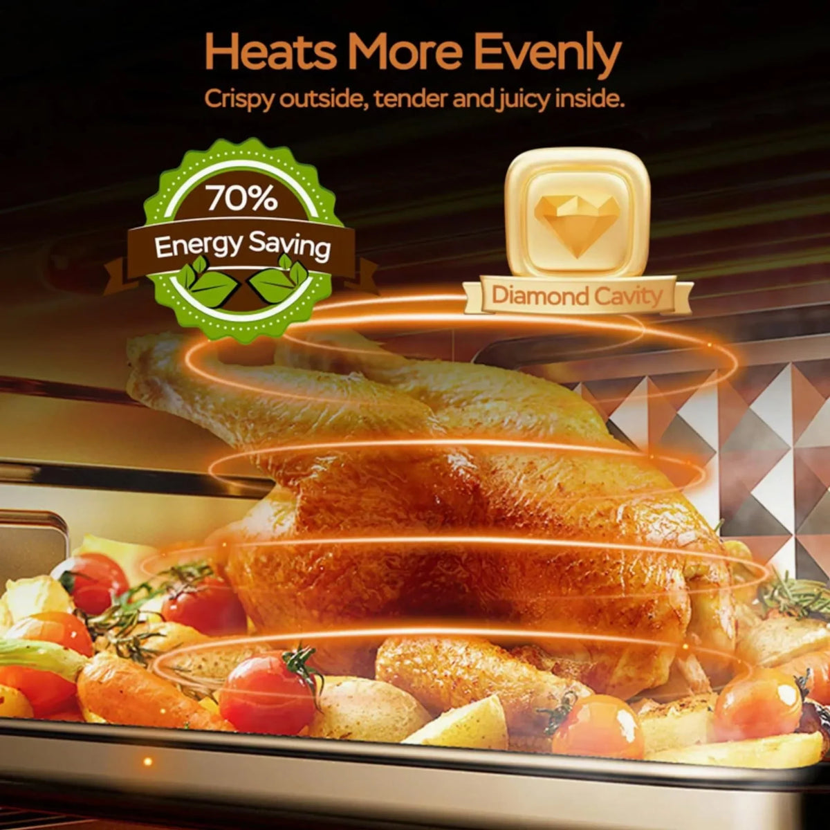 2026 NEW PlumChef 13 Quart 4 Slices Air Fryer Convection Toaster Oven, 1500W, 7 in 1 Multifunction with Roast, Bake, Grill, Broil, Toast, Dehydrate, Defrost