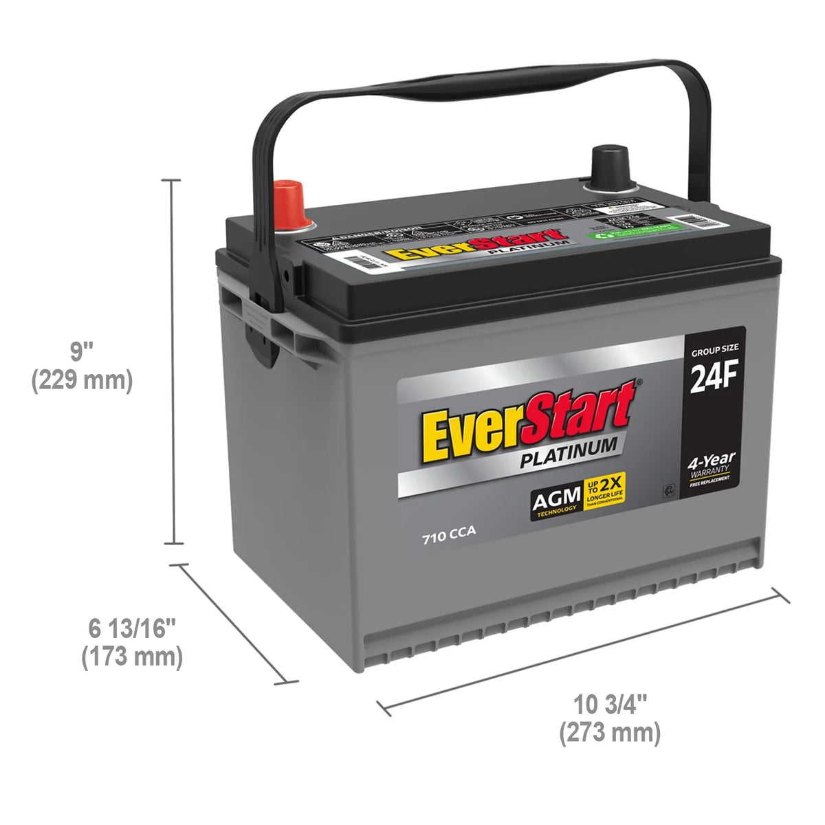 2026 NEW EverStart Platinum BOXED AGM Automotive Battery, Group Size 24F 12 Volt, 710 CCA