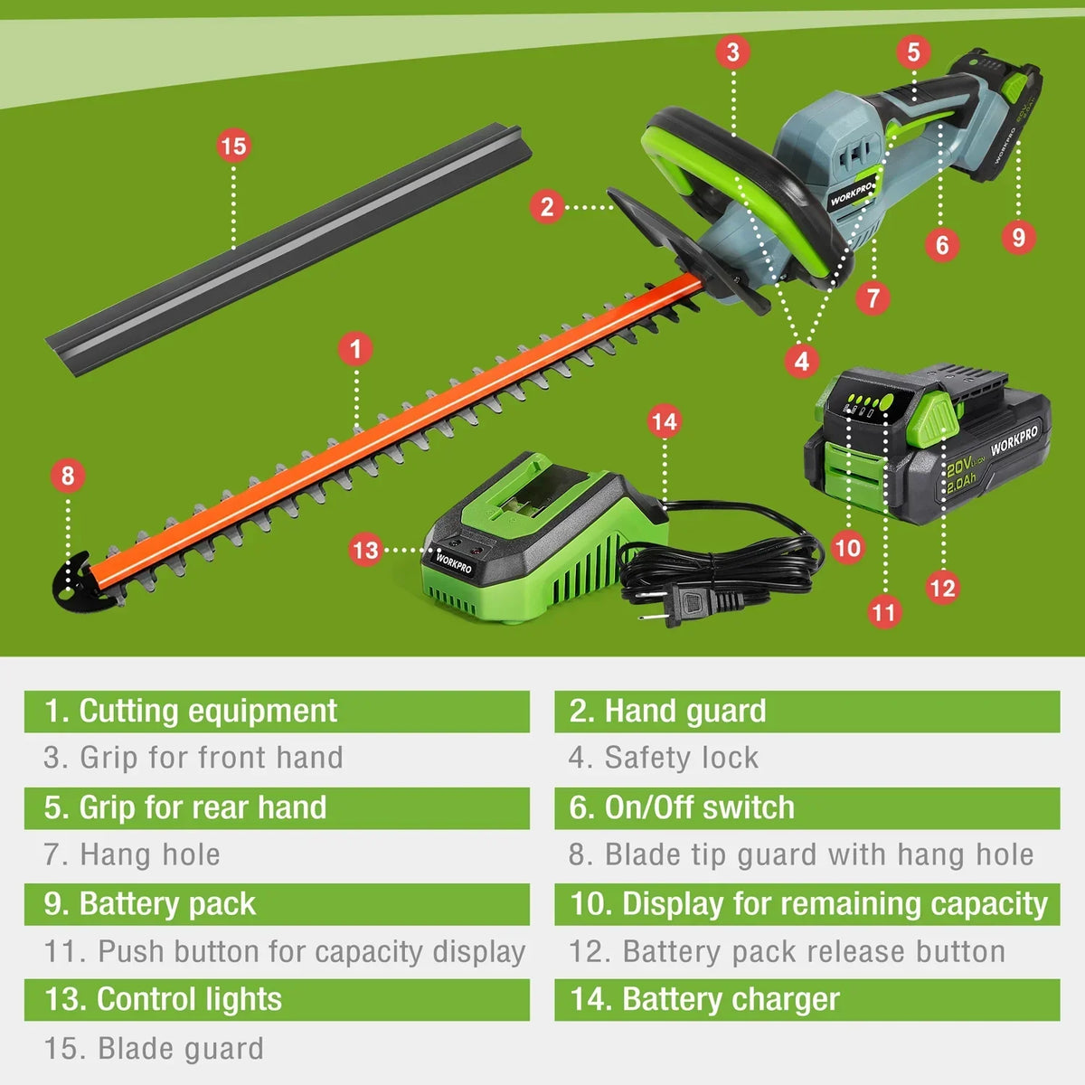 2026 NEW WORKPRO 20V Cordless Hedge Trimmer, 20" Dual Action Blades Electric Hedge Trimmer, with Battery and Charger