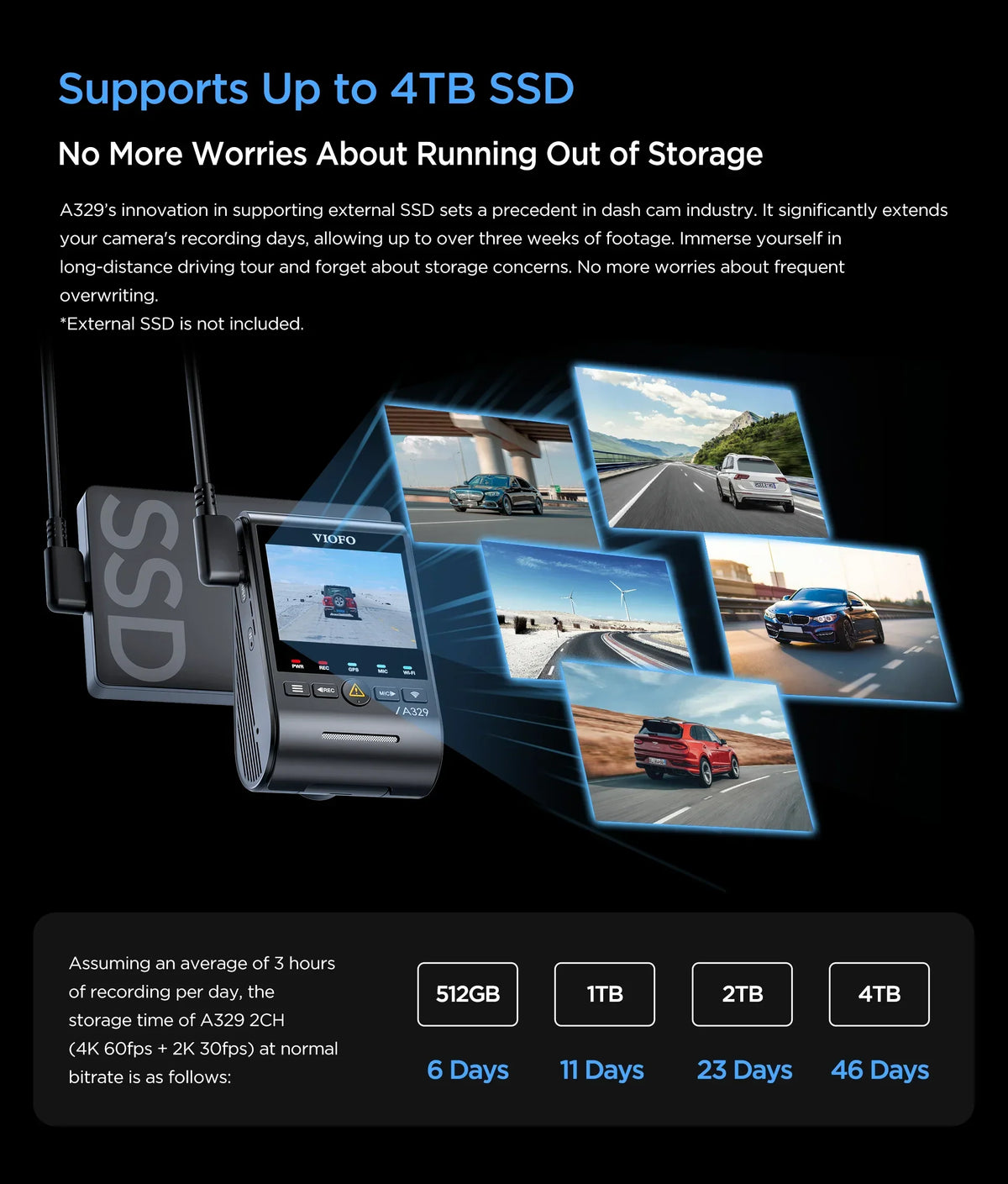 2026 NEW VIOFO A329 2CH First 4K 60FPS Front and 2K Rear Wi-Fi 6 Dash Cam HDR with Sony STARVIS 2 Sensors Support SSD Storage