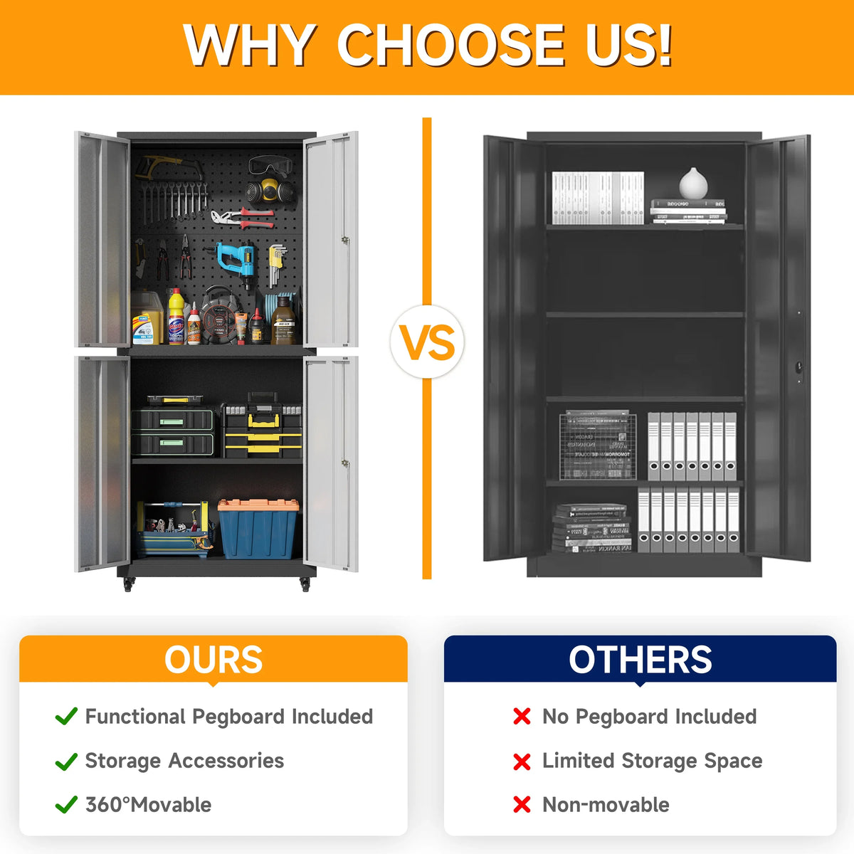 2026 NEW Metal Storage Cabinet with Wheels,Rolling Tool Cabinet with Doors and Adjustable Shelves,Heavy Duty Garage Storage Cabinet