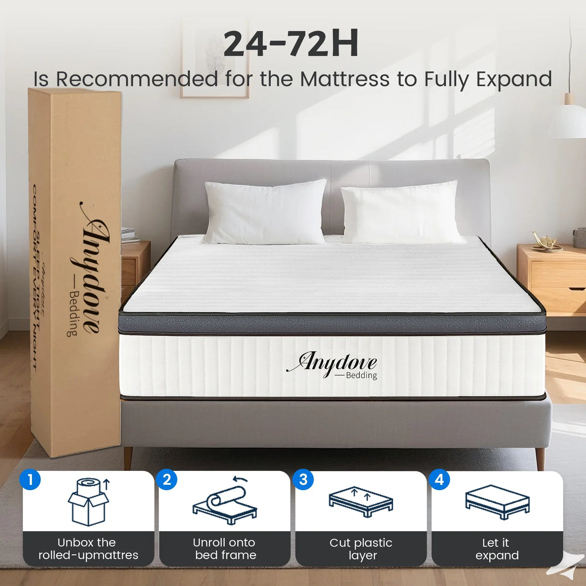2026 NEW Queen Mattress 10 inch, Hybrid Queen Size Mattress in a Box, Upgrade Innerspring Mattress Queen for Pressure Relief, Medium Firm