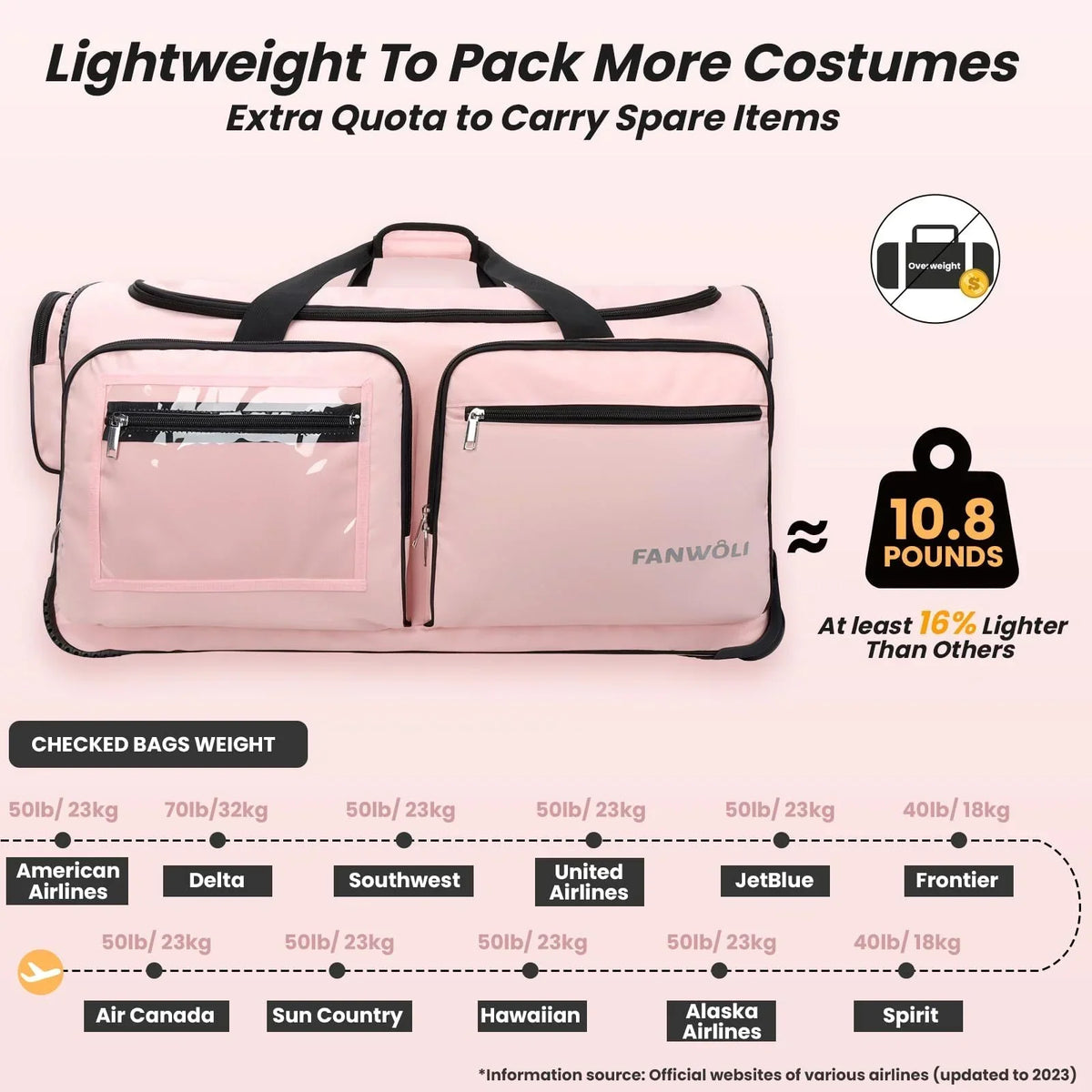 2026 NEW Fegat Dance Bag with Garment Rack - 28"Collapsible Rolling Competition Dance Duffle Bag Lightweight Costume Wheeled Suitcase for Dancers Shows Livestreamer Athletes
