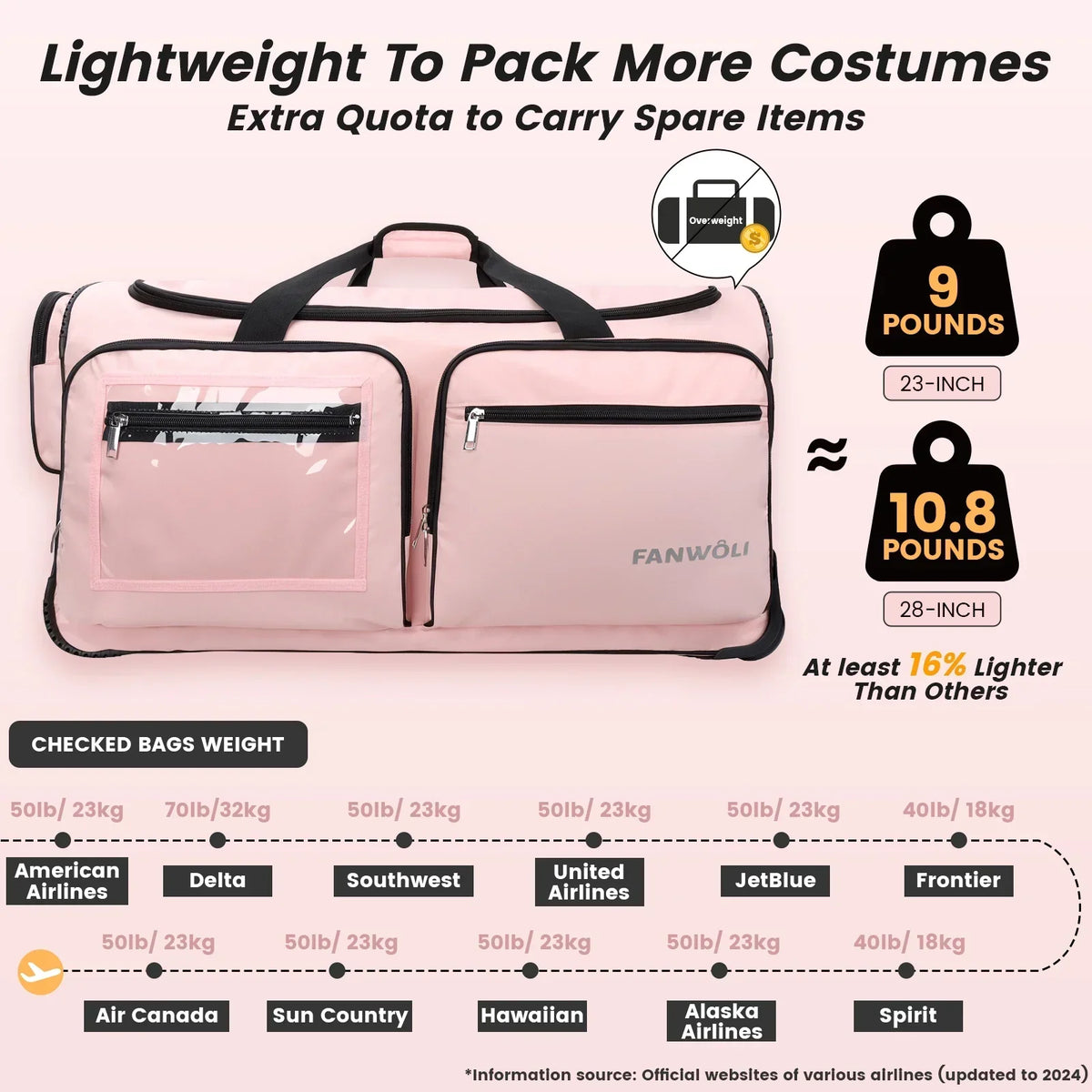 2026 NEW Fegat Dance Bag with Garment Rack - 28"Collapsible Rolling Competition Dance Duffle Bag Lightweight Costume Wheeled Suitcase for Dancers Shows Livestreamer Athletes