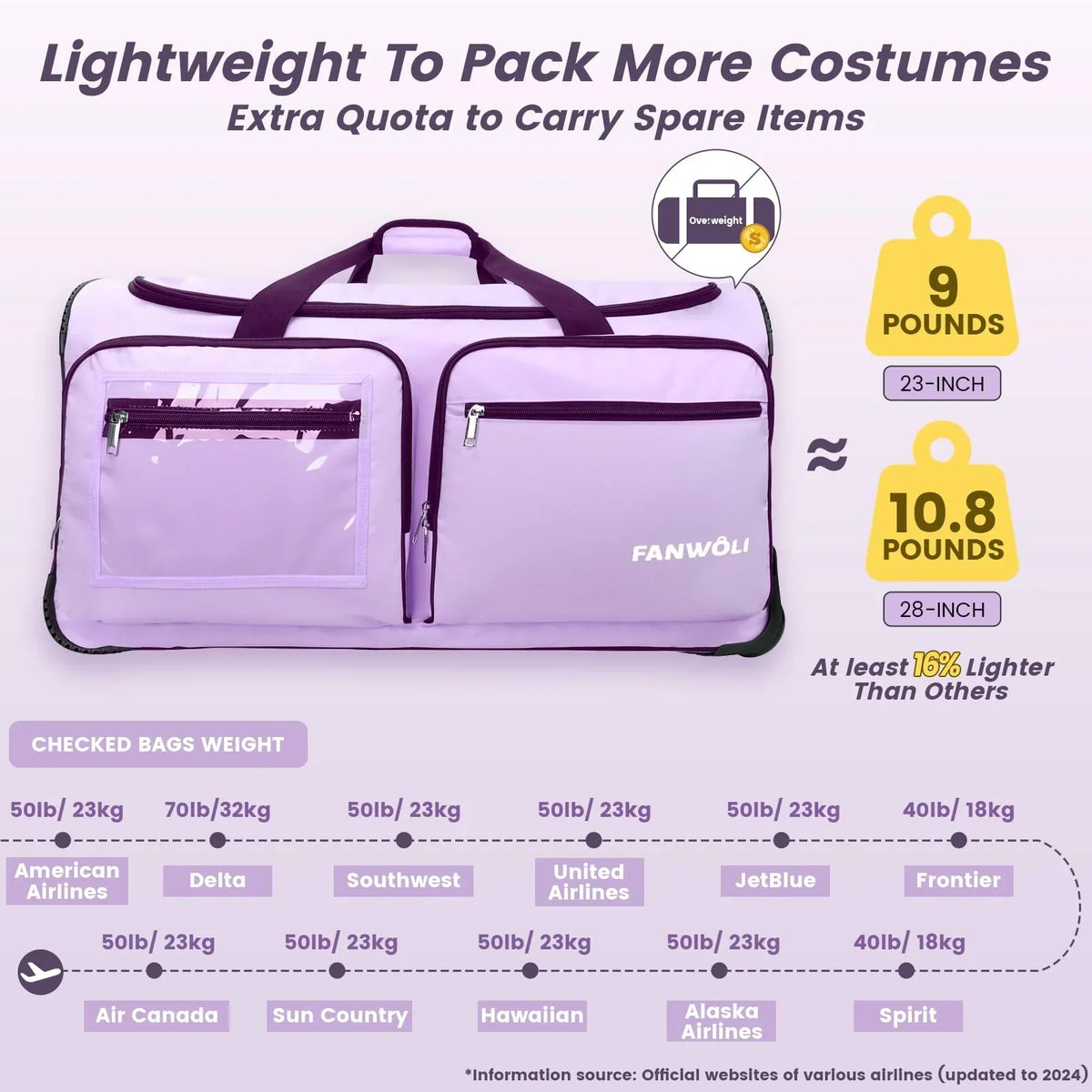 2026 NEW Fegat Dance Bag with Garment Rack - 28"Collapsible Rolling Competition Dance Duffle Bag Lightweight Costume Wheeled Suitcase for Dancers Shows Livestreamer Athletes