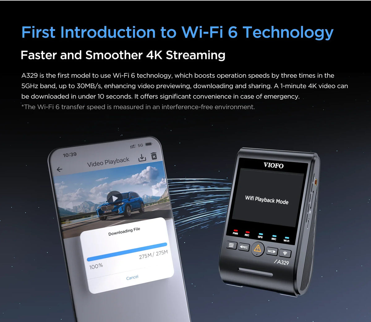 2026 NEW VIOFO A329 2CH First 4K 60FPS Front and 2K Rear Wi-Fi 6 Dash Cam HDR with Sony STARVIS 2 Sensors Support SSD Storage