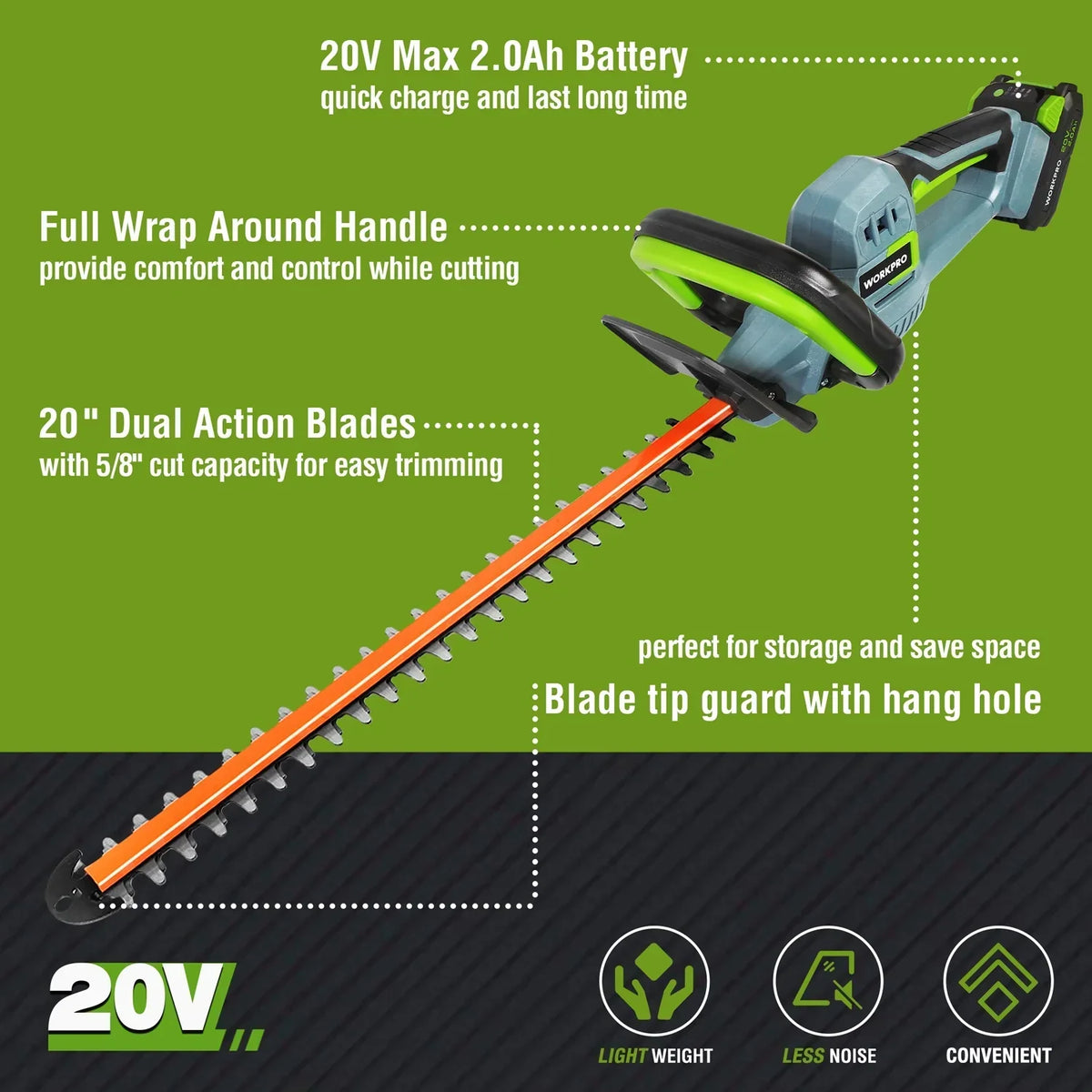 2026 NEW WORKPRO 20V Cordless Hedge Trimmer, 20" Dual Action Blades Electric Hedge Trimmer, with Battery and Charger