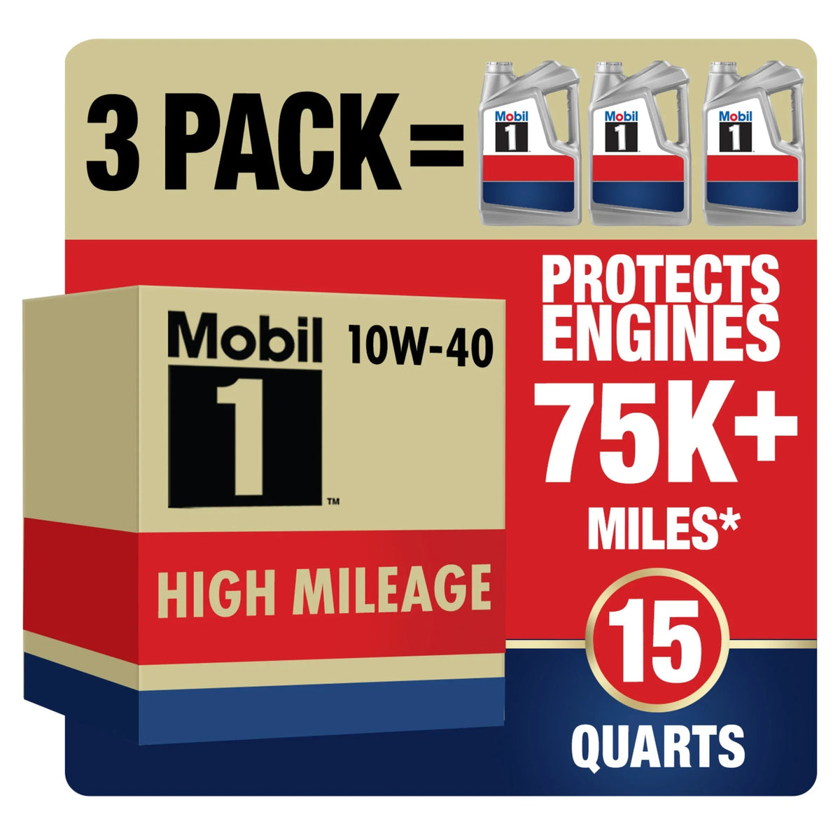 2026 NEW Mobil 1 High Mileage Full Synthetic Motor Oil 10W-40, 5 Quart (Pack of 3)