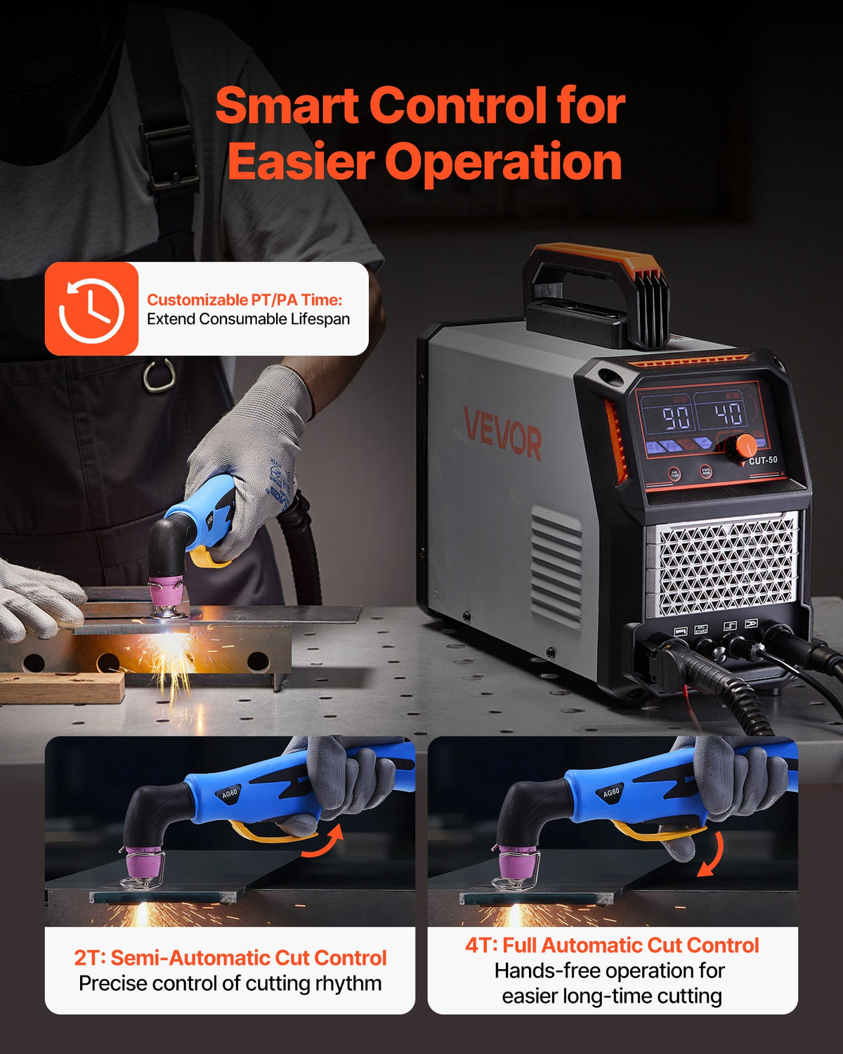 2026 NEW VEVOR Plasma Cutter, 50A Non-Touch Pilot Arc Plasma Cutting Machine, 110V/220V Dual Voltage Digital Display IGBT Inverter - with 2T/4T Function & Adjustable PA/PT Time