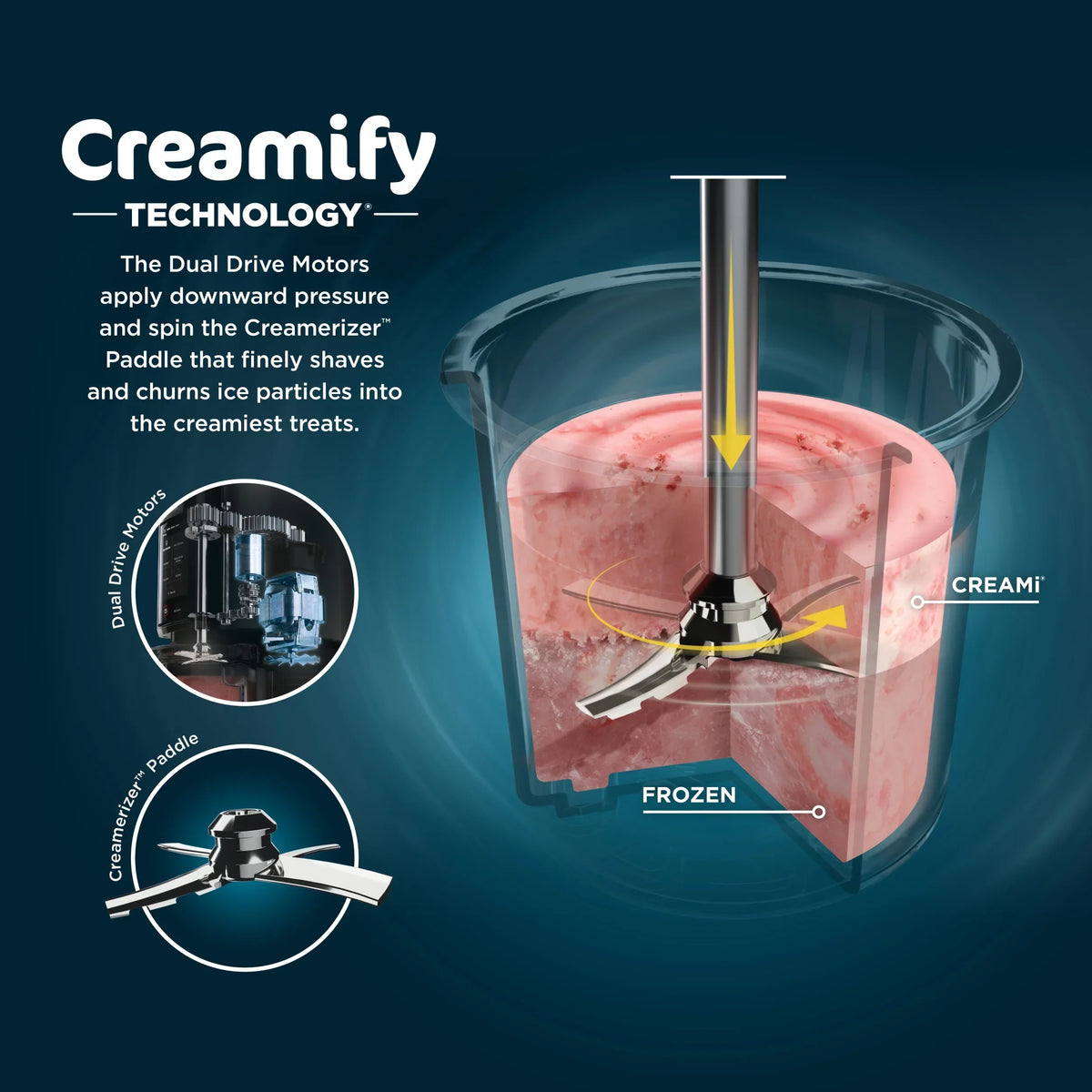 2026 NEW Ninja CREAMi Ice Cream Maker, for Gelato, Mix-ins, Milkshakes, Sorbet, Smoothie Bowls & More, 5 One-Touch Programs, with (2) 16 oz Pint Containers & Lids, Perfect for Kids, White, NC300WH