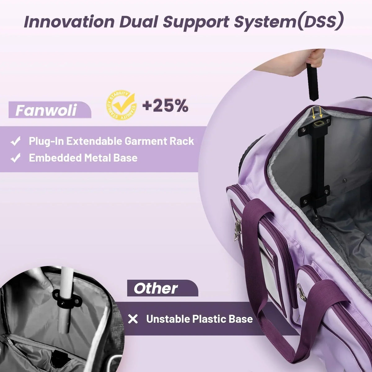 2026 NEW Fegat Dance Bag with Garment Rack - 28"Collapsible Rolling Competition Dance Duffle Bag Lightweight Costume Wheeled Suitcase for Dancers Shows Livestreamer Athletes