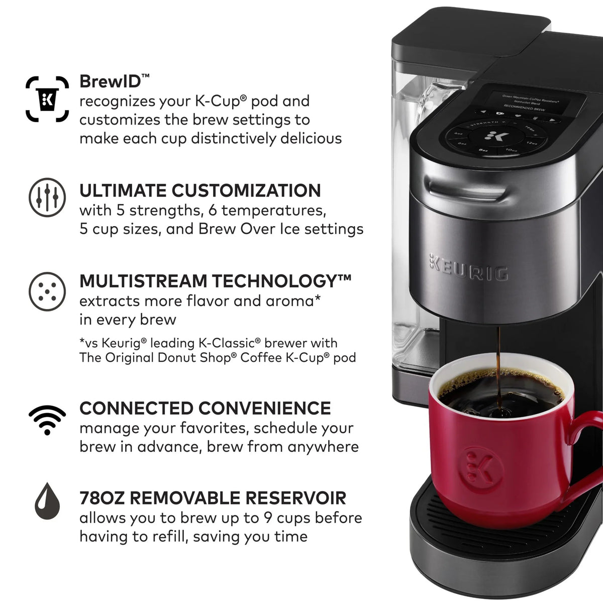 2026 NEW Keurig K-Supreme Plus SMART Single Serve K-Cup Pod Coffee Maker, Black