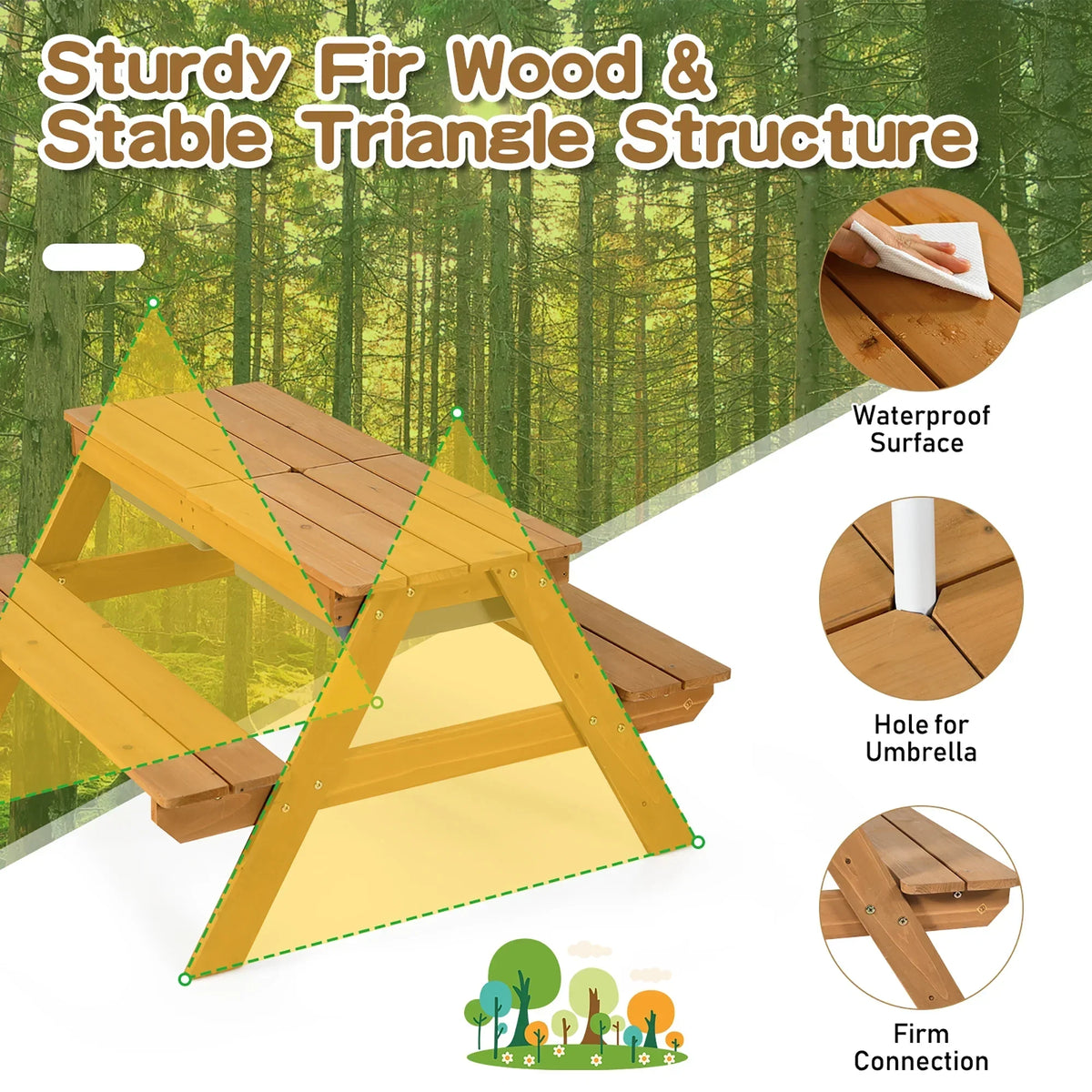 2026 NEW Costway 3-in-1 Kids Picnic Table Wooden Outdoor Sand & Water Table with Umbrella Play Boxes Green