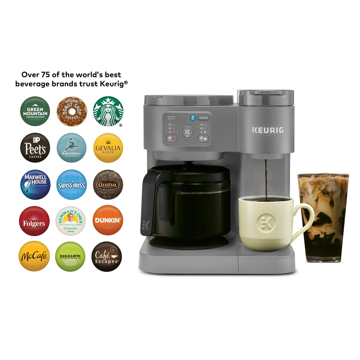 2026 NEW Keurig K-Duo Essentials, Hot & Iced Single-Serve K-Cup Pod Coffee Maker & Carafe, Moonlight Grey