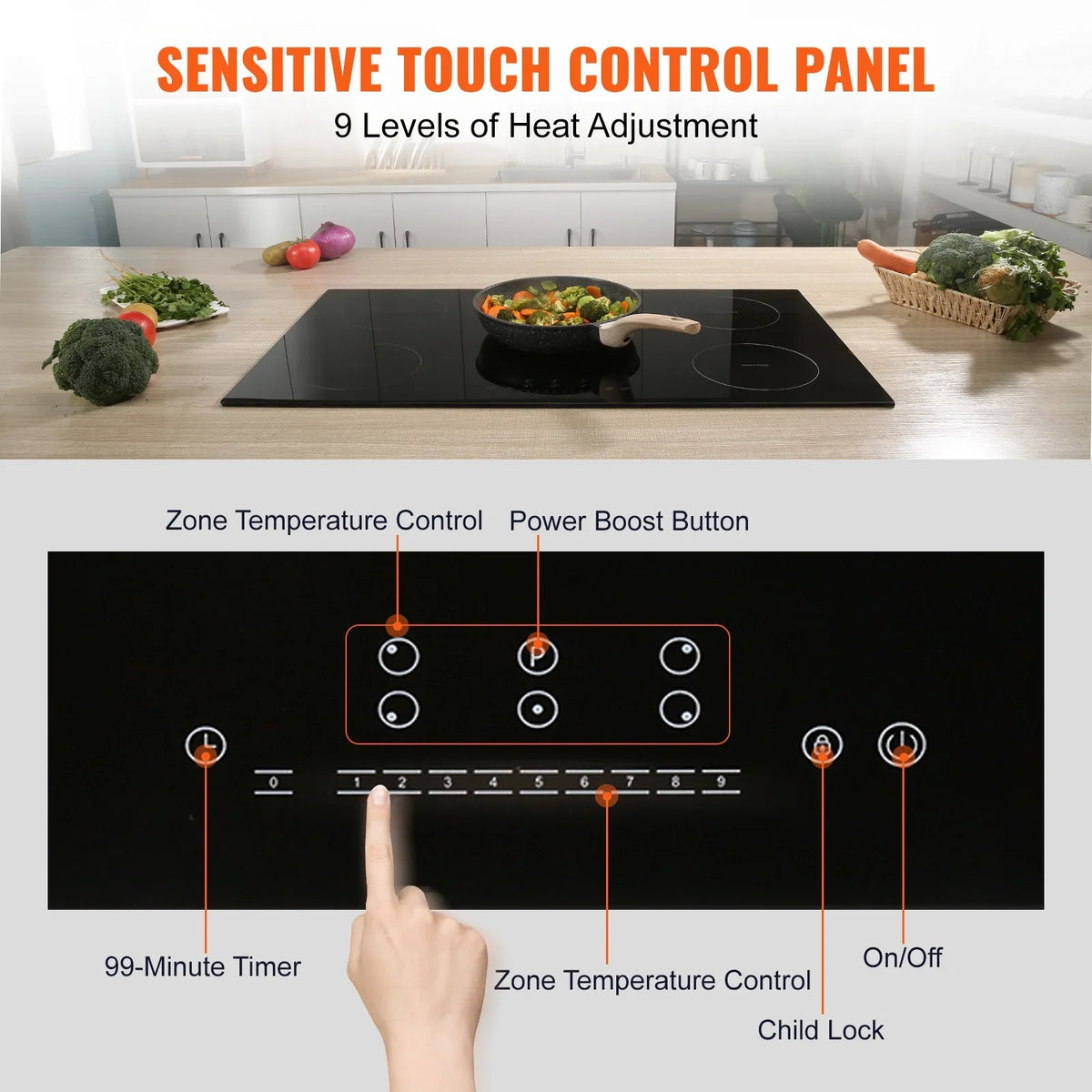 2026 NEW KFFKFF Electric Range, 5 Elements, 30'' Built-in Induction Cooking Surface, 9200W, 9 Power Settings, LED Display, Safety Lock & Heat Guard