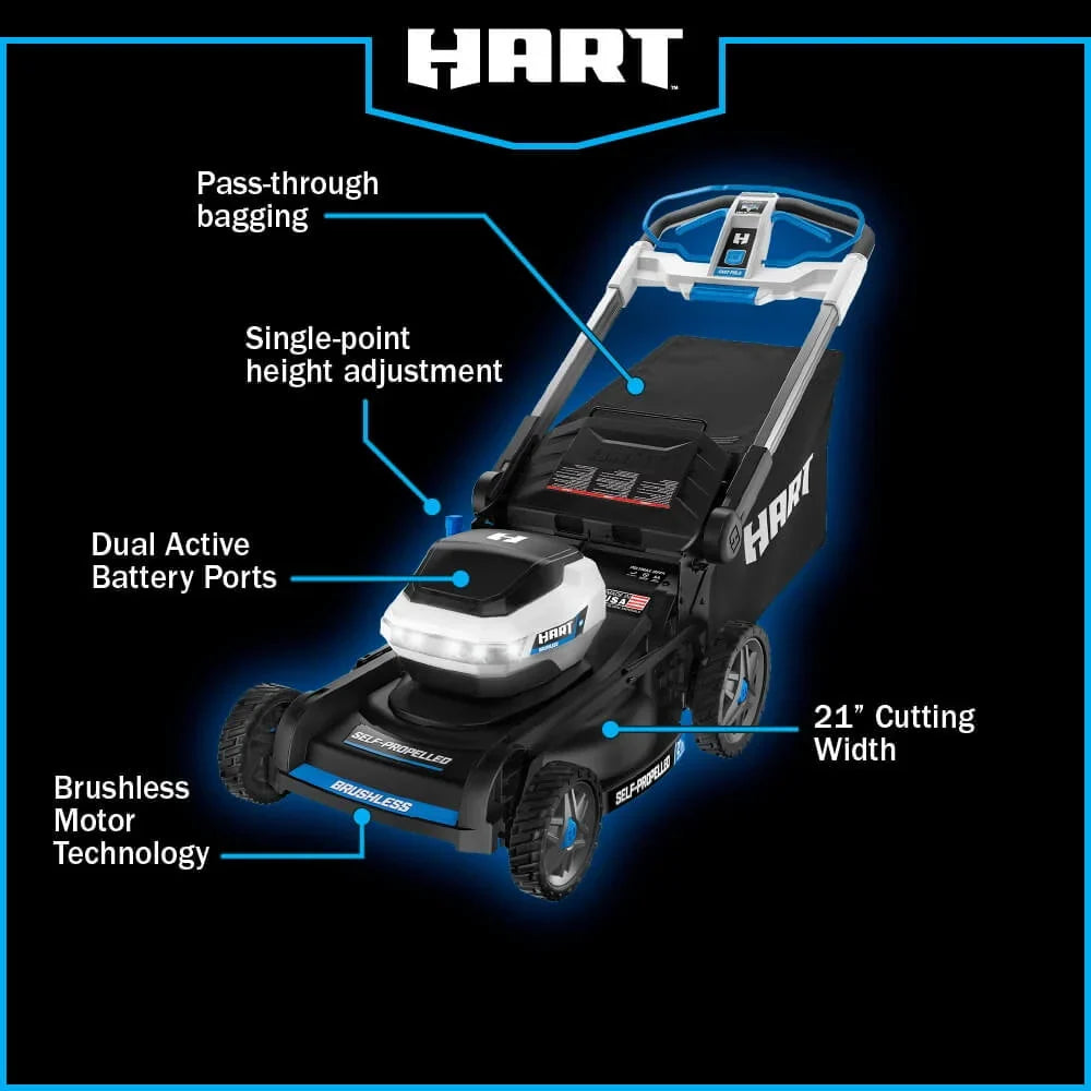 2026 NEW HART 40-Volt 21-inch Supercharge 3-in-1 Self-Propelled Mower Kit, (2) 6.0Ah Lithium-Ion Batteries