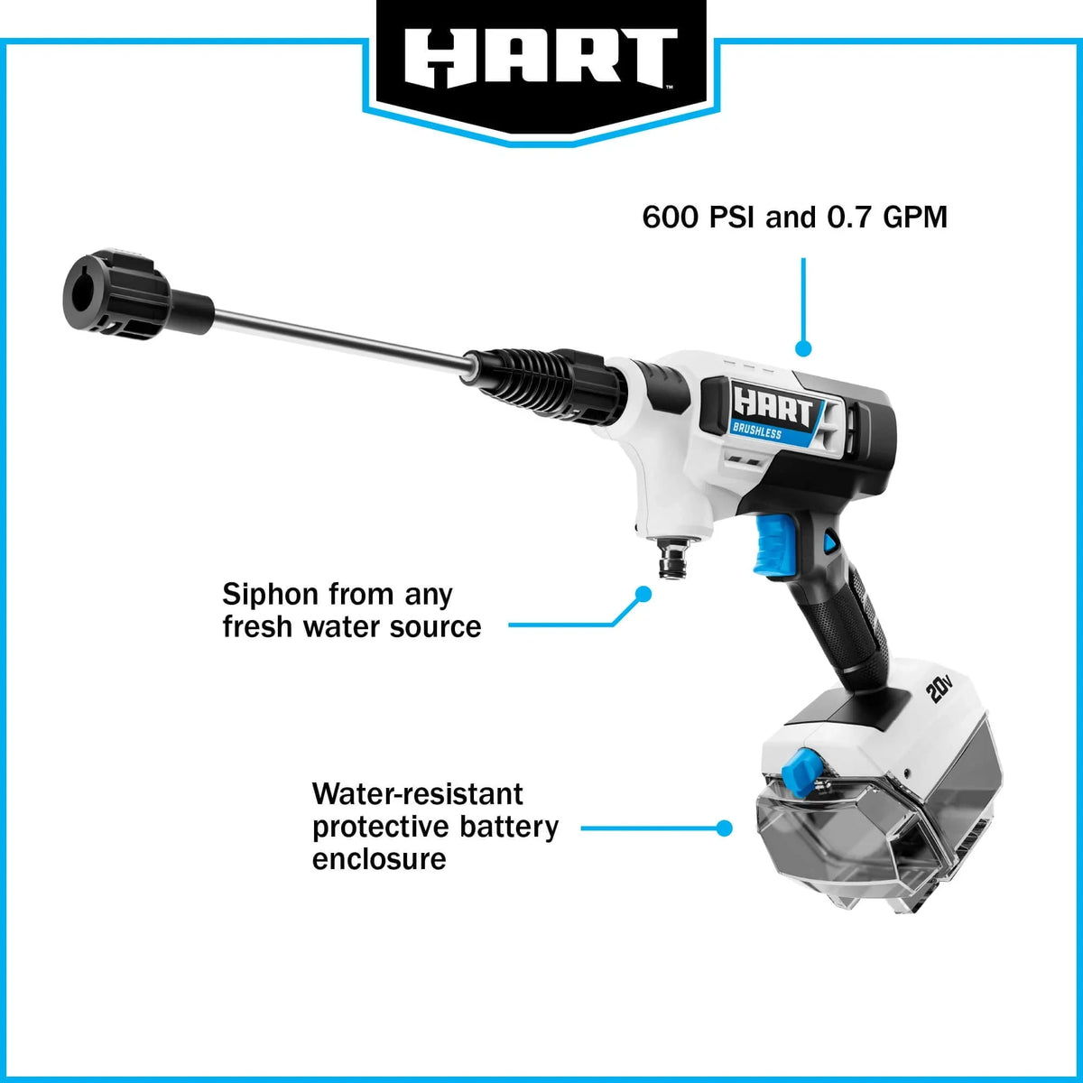 2026 NEW HART 20-Volt Cordless Brushless 600PSI Power Cleaner Kit (1) 20-Volt 4.0Ah Lithium-Ion Battery