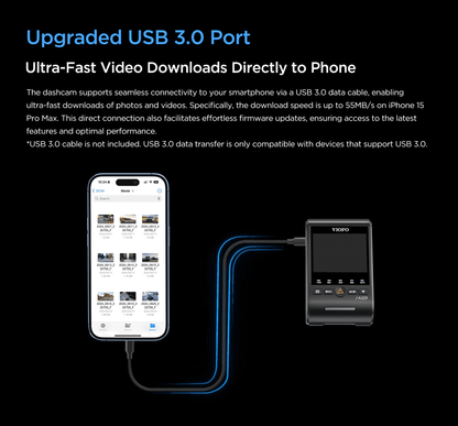 2026 NEW VIOFO A329 2CH First 4K 60FPS Front and 2K Rear Wi-Fi 6 Dash Cam HDR with Sony STARVIS 2 Sensors Support SSD Storage