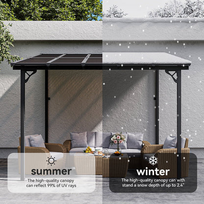 2026 NEW Aoxun 8' x 5' Gazebo for Patio, Gazebo Pergola with Sloped Roof, Grill Gazebo Large Wall-Mounted Heavy Duty Awnings, for Backyard, Deck, Patio