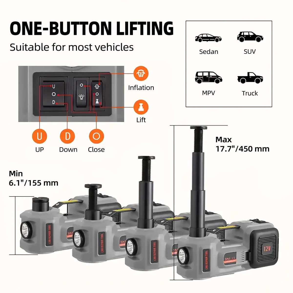 2026 NEW SZTAA Electric Car Jack Lift with Air Compressor and Emergency Hammer 5 Ton/11023 lbs Hydraulic Jack for SUV Sedan Truck Change Tires Garage Repair