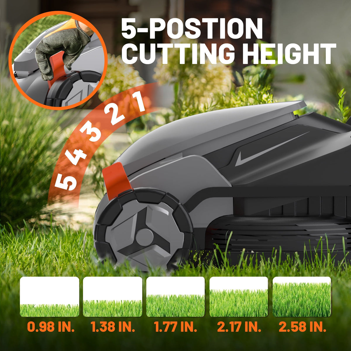 2026 NEW Litheli 20V Cordless Electric Lawn Mower, 14-Inch, Brushless Motor, 5-Position Height Adjustment, with 5.0Ah Battery, for Lawns & Gardens