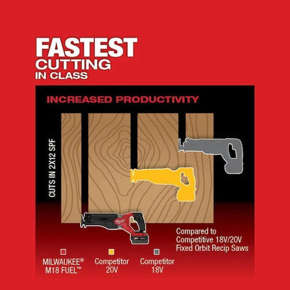 2026 NEW M18 FUEL 18-Volt Lithium-Ion Brushless Cordless SAWZALL w/7-1/4 in. Rear Handle Circ Saw, Two 6 Ah High Output Batteries