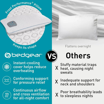 2026 NEW Bedgear Frost Performance Pillow - Size 3.0 - Cooling Bed Pillow for Hot Sleepers - Medium Firmness Pillow for All Sleep Positions, Hypoallergenic