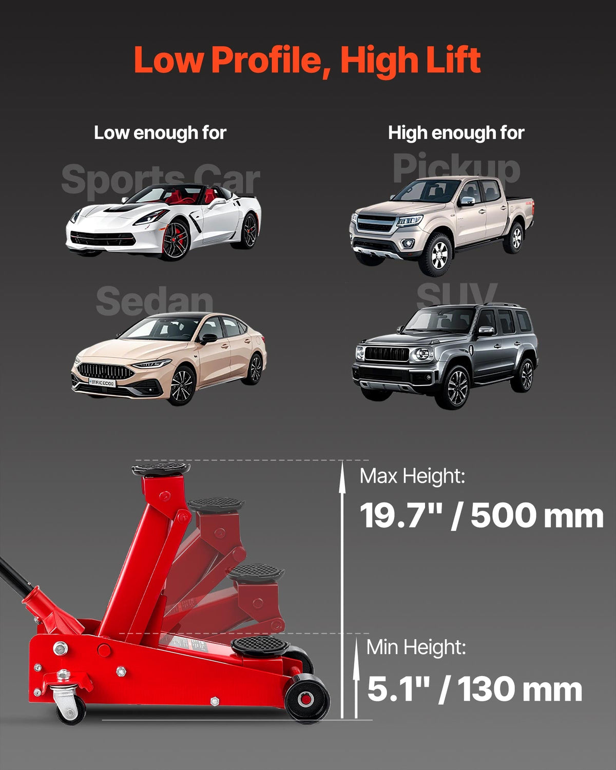 2026 NEW VEVOR Low Profile Floor Jack, 3 Ton (6614 lbs) Capacity, Steel Racing Floor Jack with Single Piston Quick Lift Pump, Hydraulic Trolley Car Lift for Sports Cars, SUVs, Pickups, Lifting Range 5.1"-19.7"