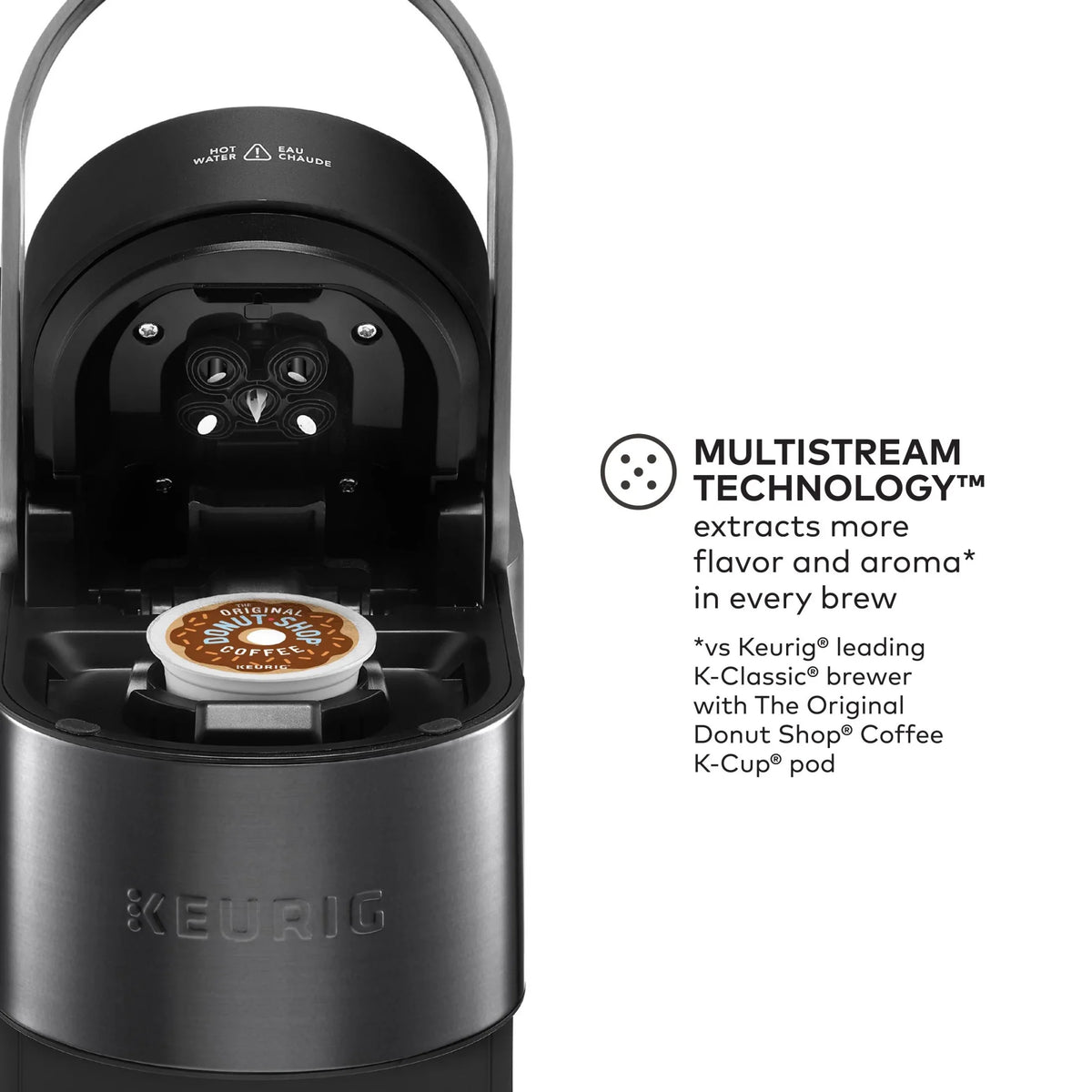 2026 NEW Keurig K-Supreme Plus SMART Single Serve K-Cup Pod Coffee Maker, Black