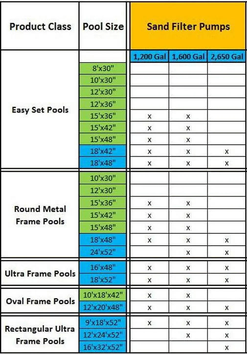 2026 NEW Intex 1200 GPH Krystal Clear Above Ground Pool Sand Filter Pump Set | 28643EG