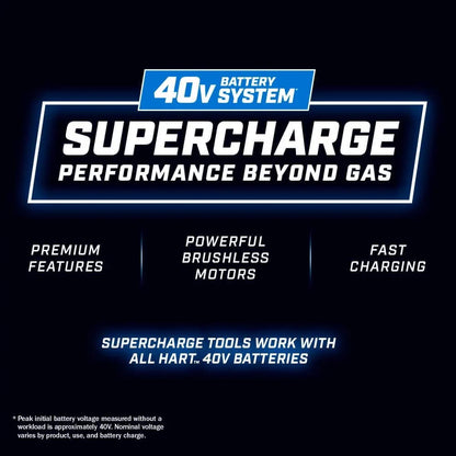 2026 NEW HART 40-Volt 21-inch Supercharge 3-in-1 Self-Propelled Mower Kit, (2) 6.0Ah Lithium-Ion Batteries