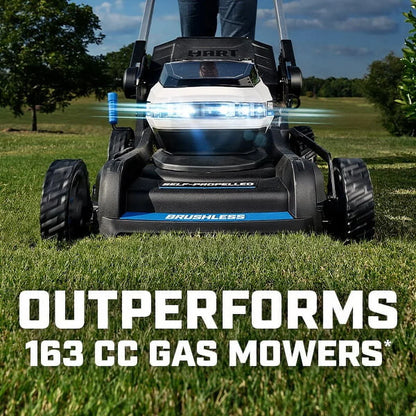 2026 NEW HART 40-Volt 21-inch Supercharge 3-in-1 Self-Propelled Mower Kit, (2) 6.0Ah Lithium-Ion Batteries