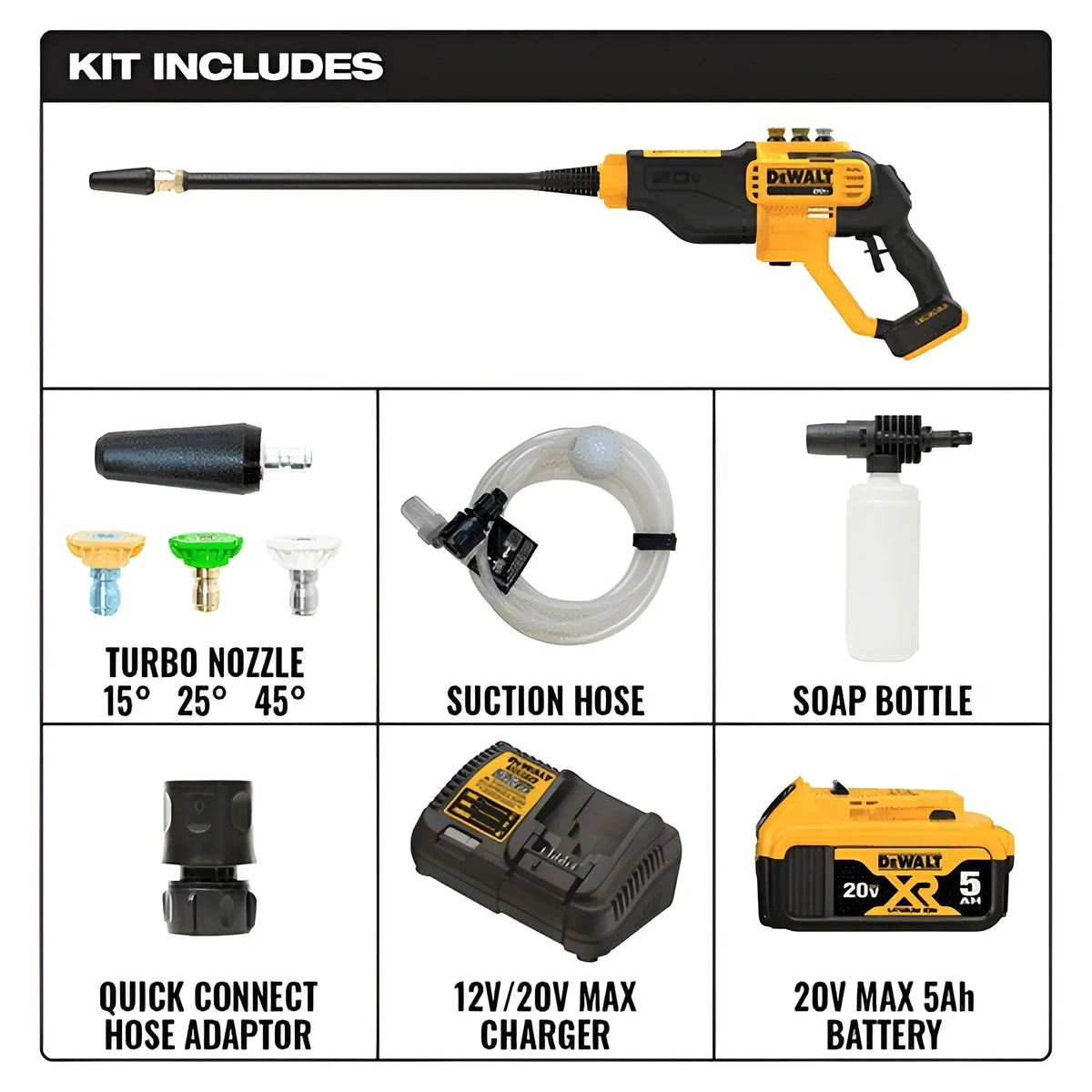 2026 NEW DeWalt DEWALT 20V POWER CLEANER