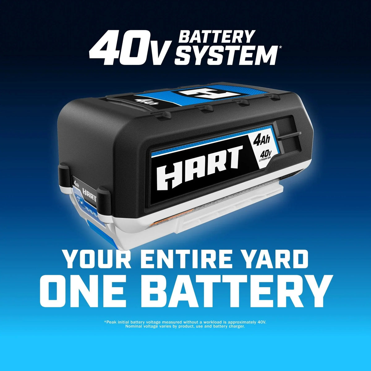 2026 NEW HART 40-Volt 21-inch Supercharge 3-in-1 Self-Propelled Mower Kit, (2) 6.0Ah Lithium-Ion Batteries
