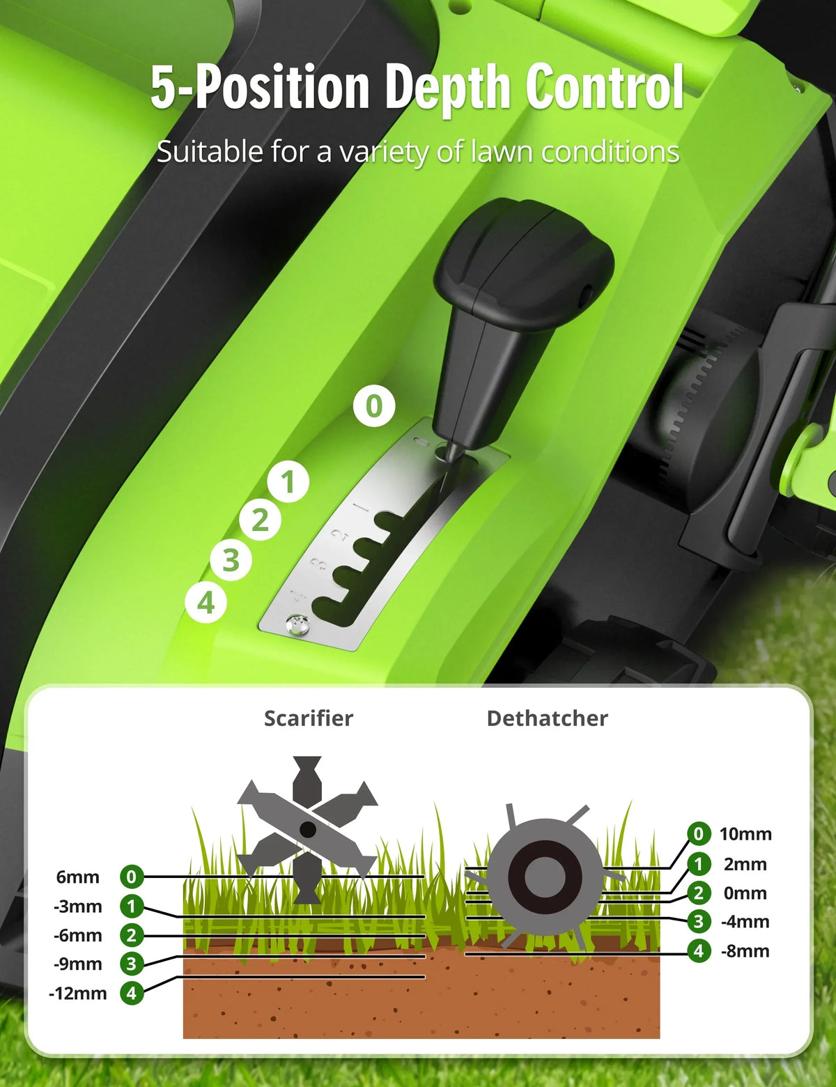 2026 NEW SWIPESMITH 16" 15 Amp Electric Dethatcher Scarifier, Lawn with 5-Position Depth Adjustment, 14.5 Gal Removable Thatch Collection Bag, Quick-Fold, Keeps Health