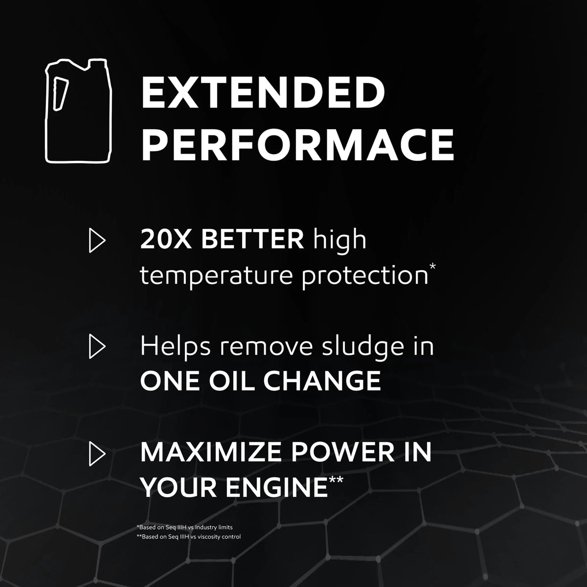 2026 NEW Mobil 1 Extended Performance Full Synthetic Motor Oil 0W-20, 5 Quart (Pack of 3)