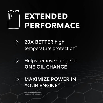 2026 NEW Mobil 1 Extended Performance Full Synthetic Motor Oil 0W-20, 5 Quart (Pack of 3)