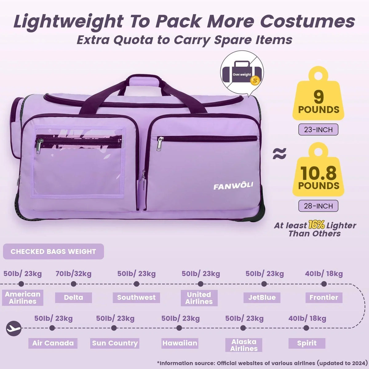 2026 NEW Fegat Dance Bag with Garment Rack - 28"Collapsible Rolling Competition Dance Duffle Bag Lightweight Costume Wheeled Suitcase for Dancers Shows Livestreamer Athletes
