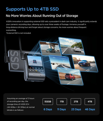 2026 NEW VIOFO A329 2CH First 4K 60FPS Front and 2K Rear Wi-Fi 6 Dash Cam HDR with Sony STARVIS 2 Sensors Support SSD Storage