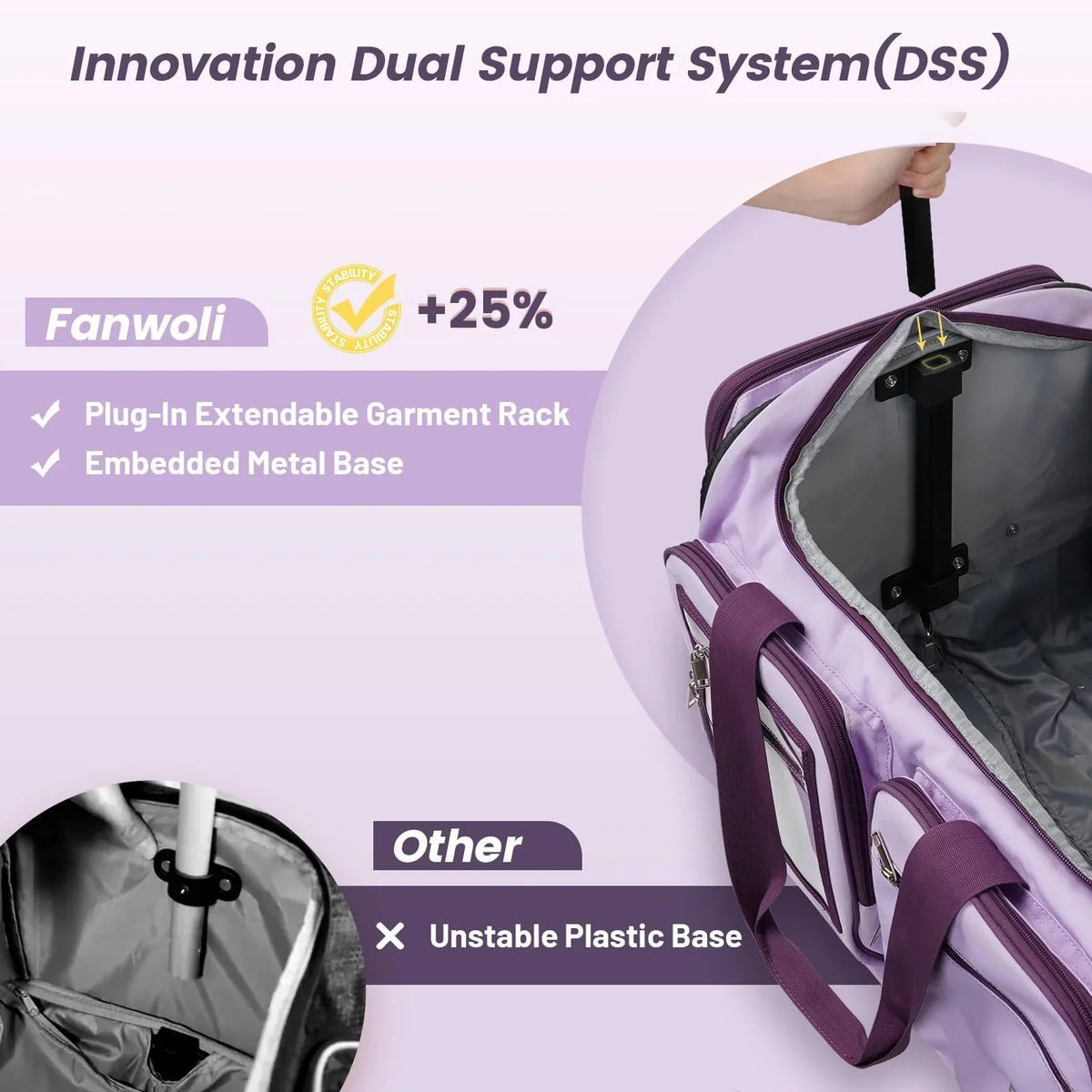 2026 NEW Fegat Dance Bag with Garment Rack - 28"Collapsible Rolling Competition Dance Duffle Bag Lightweight Costume Wheeled Suitcase for Dancers Shows Livestreamer Athletes