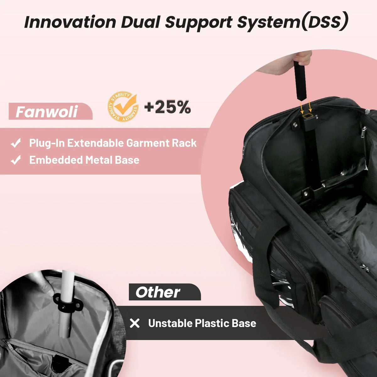 2026 NEW Fegat Dance Bag with Garment Rack - 28"Collapsible Rolling Competition Dance Duffle Bag Lightweight Costume Wheeled Suitcase for Dancers Shows Livestreamer Athletes