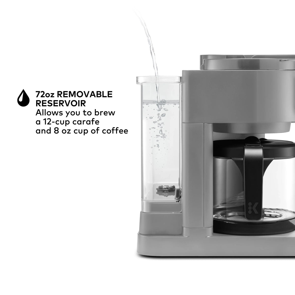 2026 NEW Keurig K-Duo Essentials, Hot & Iced Single-Serve K-Cup Pod Coffee Maker & Carafe, Moonlight Grey