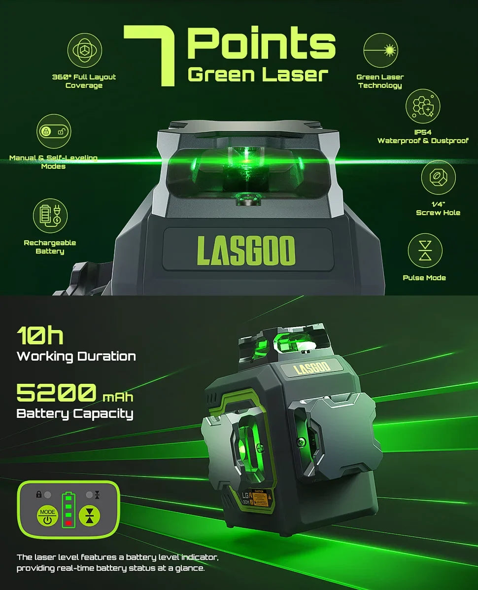 2026 NEW Laser Level 3x360- LASGOO with Remote Control, 2 Rechargeable Batteries, 100FT Range, 360- Magnetic Rotating Stand, IP54, 3Ds