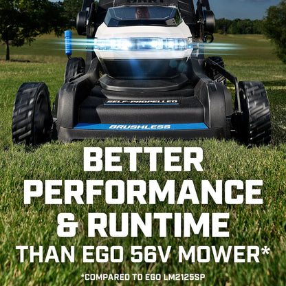 2026 NEW HART 40-Volt 21-inch Supercharge 3-in-1 Self-Propelled Mower Kit, (2) 6.0Ah Lithium-Ion Batteries