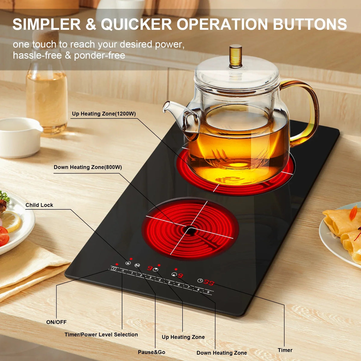 2026 NEW Double Burner Electric Cooktop Hot Plates for Cooking, 110V Plug in Portable Electric Stove Top